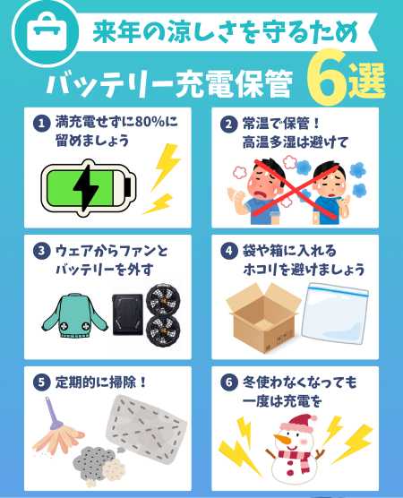 満充電せずに80％に留めましょう②.png